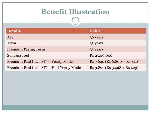 Lic Anmol Jeevan Pdf